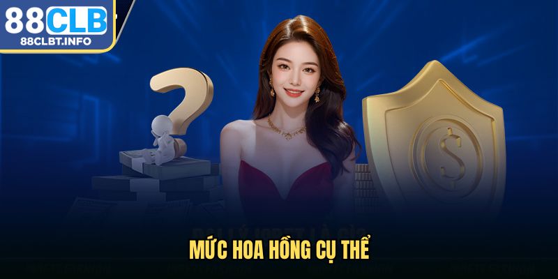 Mức hoa hồng đại lý 88clb cụ thể
