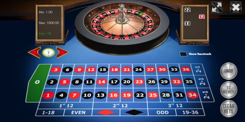 Đa dạng phiên bản trong game