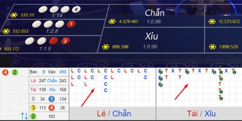 Nắm chắc quy tắc cầu 2 - 2